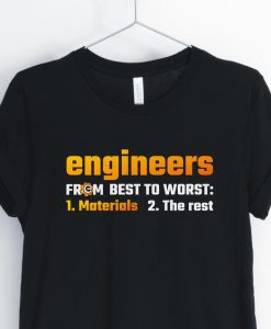 Engineers From Best To Worst Unisex Shirt